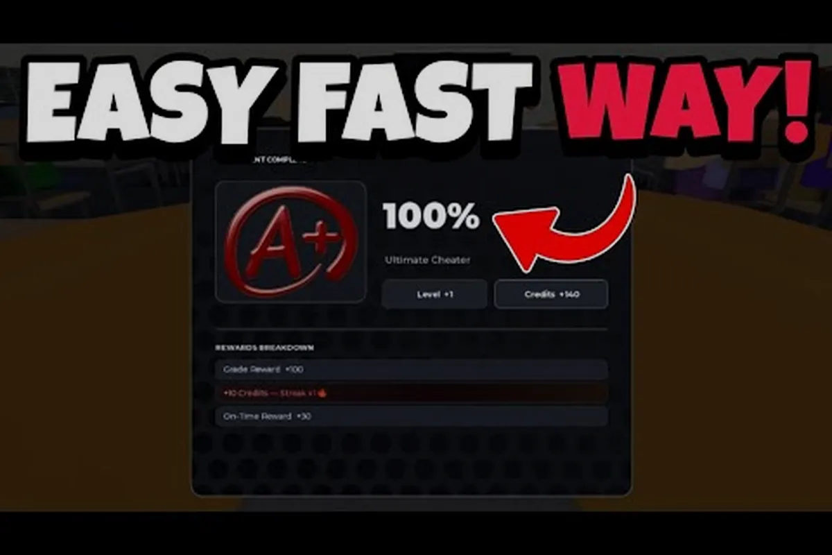 Cheating During Testing How to Get A+: Grade Guide